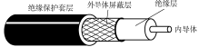 同轴电缆示意图